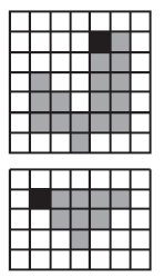 első pixel (balról jobbra, felülről lefelé) leghosszabb vízszintes/függőleges metszet hossza átlagos vízszintes/függőleges metszethosszúság vízszintes/függőleges metszetek darabszáma a pixelek x (y)