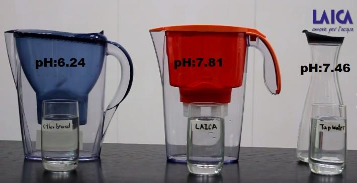 Kiegyensúlyozott ph 7+ Nemzetközi labor tesztek bizonyítják, hogy az egyedi Laica