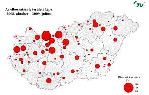 Gazdasági Havi Tájékoztató 2009.