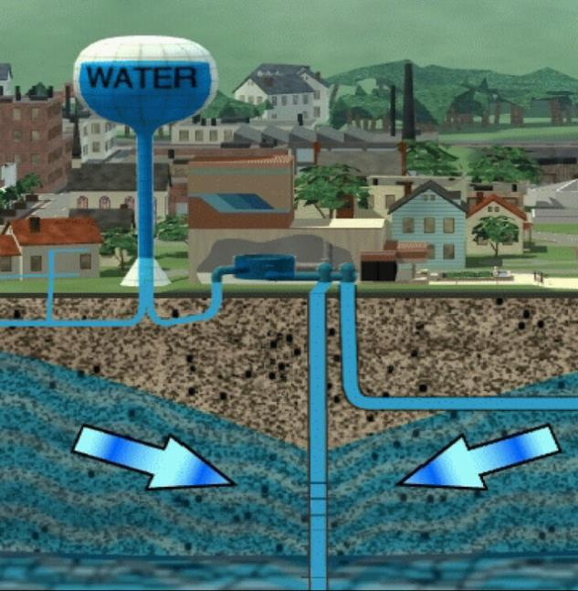 Ivóvízbázisok Közcélú ivóvízbázis: Minden víztest, amelyet emberi fogyasztásra szánt vízkivételre használnak átlagosan napi 10 m 3 -nél több víz biztosítására vagy több mint 50 személy ellátására,