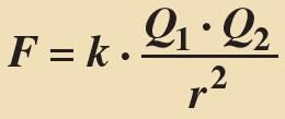 Coulomb törvény Két töltés közötti vonzó vagy taszító erő akkor nagyobb, ha a két töltés nagyobb, vagy távolságuk kisebb.