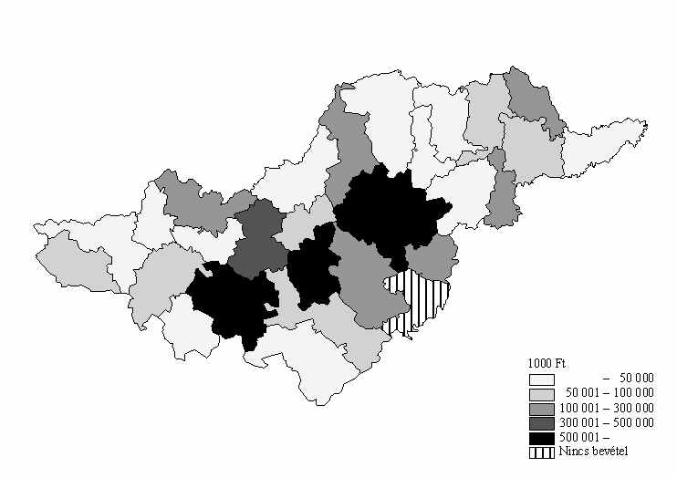 290 KÖZLEMÉNYEK részaránya kedvezőbb képet mutatott: az előbbi 44, az utóbbi 43%-ot tett ki.