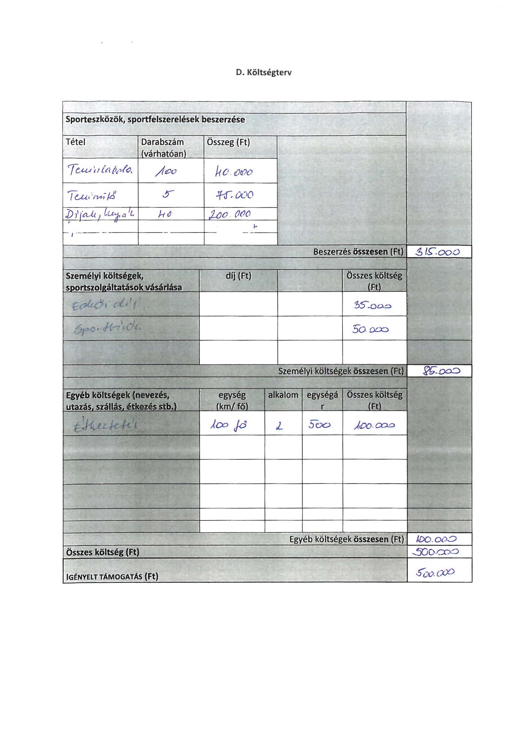 D. Költségterv Sporteszközök, sportfelszerelések beszerzése Tétel Darabszám Összeg (Ft) (várhatóaljt T cl-u II " Ül {I~ ',fc O~ ""ICO H{/ co~o T e.ll1 : ('147-/6' Y if. Ct.1Q IH (tu.