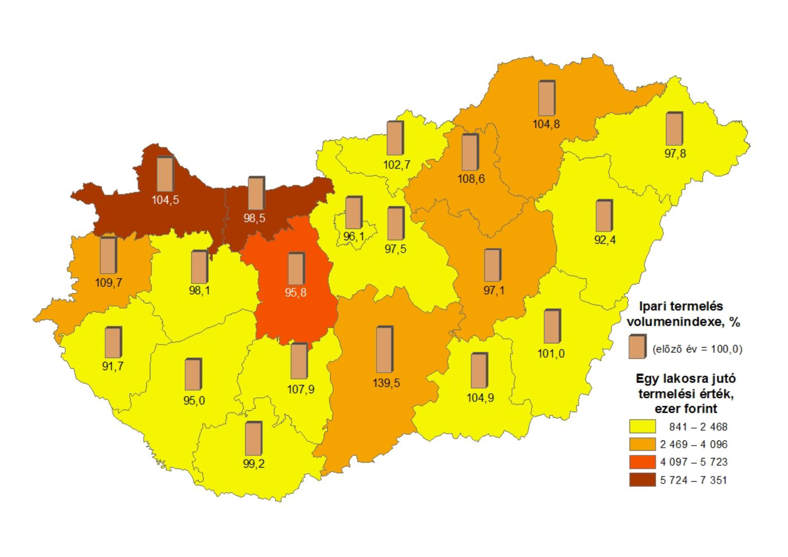 Egy lakosra jutó ipari termelés értéke és a volumenindex 1, 2013 (forrás: KSH) A megye természeti, történelmi, művelődéstörténeti, kulturális értékekben gazdag vidék, gyógyító vizek, borok, élő