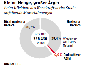 Atomerőmű