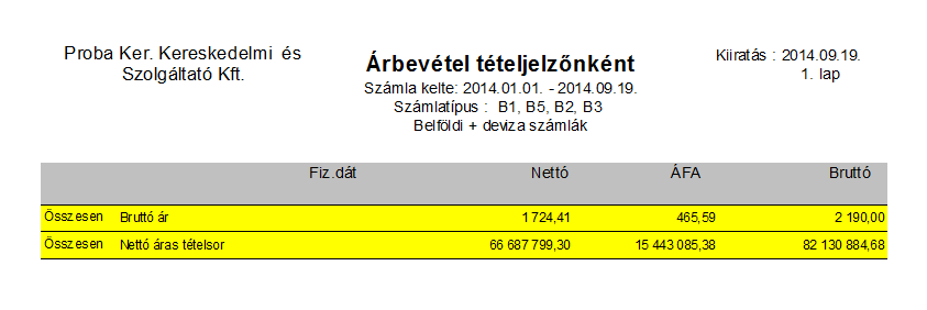 számlák alapján az árbevétel adatokat.