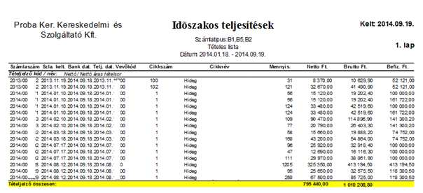 feltételeket figyelembe