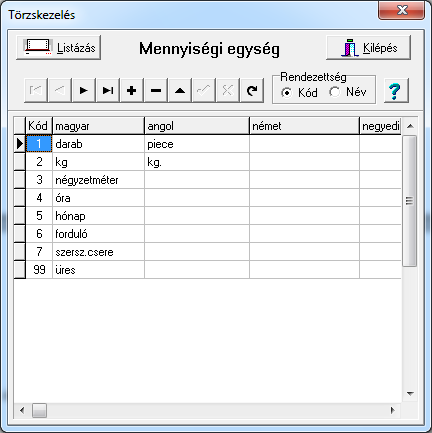 Mennyiségi egység A mennyiségi egységek kódjának és