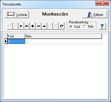 Munkaszám A munkaszámok kódjának és megnevezésének tárolása.