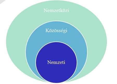 Hogyan védjük meg szellemi tulajdonunkat? Éljünk az Iparjogvédelmi oltalmi formákkal!