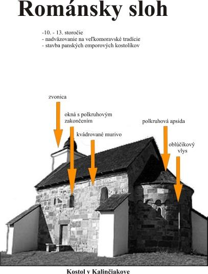 3 TVORBA A VYUŽITIE METODICKÝCH POMȎCOK V PRAXI Na základe predchádzajúcich zistení som vytvorila metodické pomôcky, ktoré študentom uľahčia rozpoznávanie jednotlivých slohových prvkov v praxi.