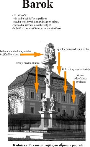 najvýraznejšiu považujem vysokú manzardovú strechu, ktorá stavbe dodáva typickú siluetu.
