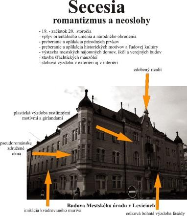didaktickej pomôcky. Tou je stručné vystihnutie podstaty architektúry konca 19.