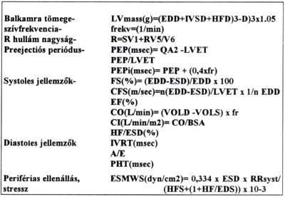 2 Módszer A microangiopathia jelenlétét rutin klinikai - fundus kép, microalbuminuria, illetve organikus és autonóm neuropathia - vizsgálatokkal igazoltuk.