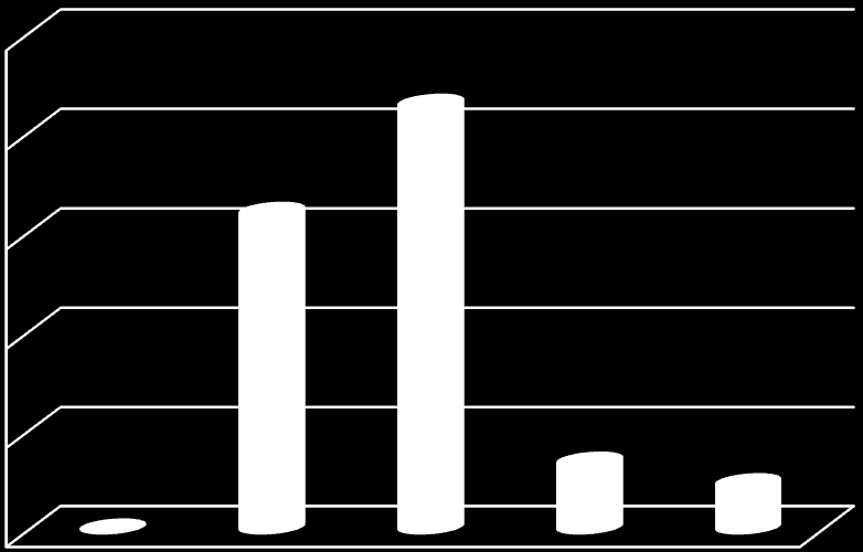 46. Azoknak az államoknak (forgalmazási területeknek) a feltüntetése, ahol a befektetési jegyeket forgalmazzák A Mont Blanc Nemzetközi Kötvény Alap befektetési jegyeit kizárólag Magyarországon