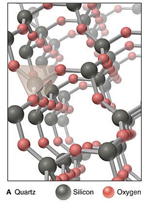 kötött állapotú atomok