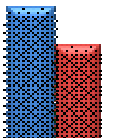 Érvényes általános engedélyek számának alakulása nemzetgazdasági ágak szerint 5 000 4 500 4 000 3 500 3 000 2 500 2009. decem ber.