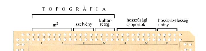 2 1. ábra - Lyukszegélykártya az őskőkori adatok rögzítésére - a formális tipologizálás, aminek következtében egy-egy formai jegy a valós jelentőségénél nagyobb súllyal esik latba az eszköz