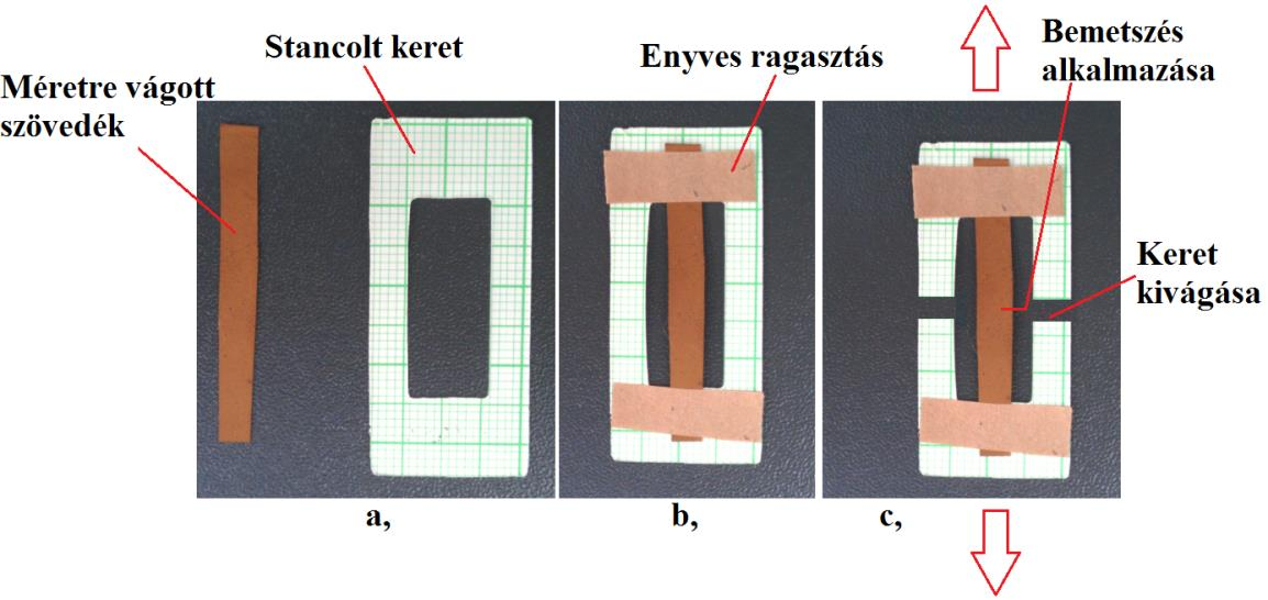Ezt követően minden mintadarab tömegének mérésére volt szükség, hogy a lineáris sűrűséget meghatározzam.