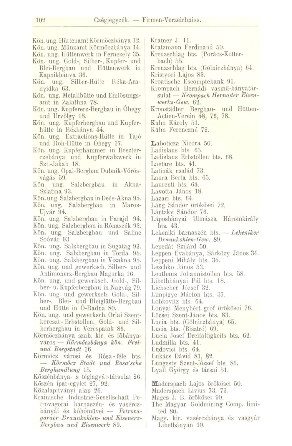 102 Czégjegyzék. Firmen-Verzeichniss. Kön. ung. Hüttenamt Körmöczbánya 12. Kön. ung. Münzamt Körmöczbánya 14, Kön. ung. Hüttenwerk in Fernezely 35. Kön. ung. (iold-, Silber-, Kupfer- und lílei-bergbau und Hüttenwerk in Kapuikbanya 36.