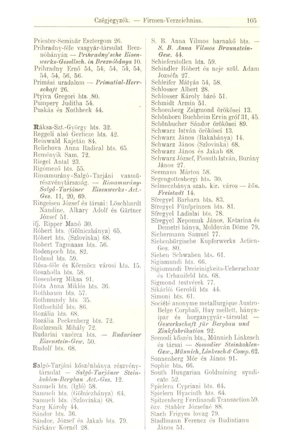 Czégjegyzék. F rirmen-verzeichniss. 105 Priesler-Seminär Esztergom 26. Prihradny-féle vasgyár-társulat Breznóbányán Prihradny 1 sehe Eisenwerks-Gesellsch. in Breznóbánya 10. Prihradny Ernő 54, 54, 54.