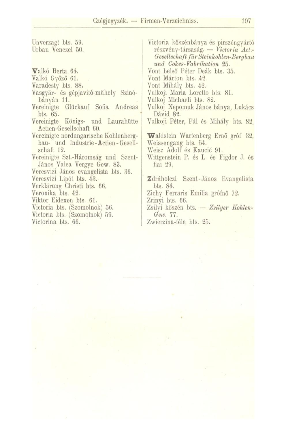 107 Unverzagt bts. 59. Urban Venczel 50. Valkó Berta 64. Valkó Győző 61. Varadesly bts. 88. Vasgyár- és gépjavitó-mühely Szinóbányán 11. Vereinigte Glückauf Sofia Andreas bts. 65.