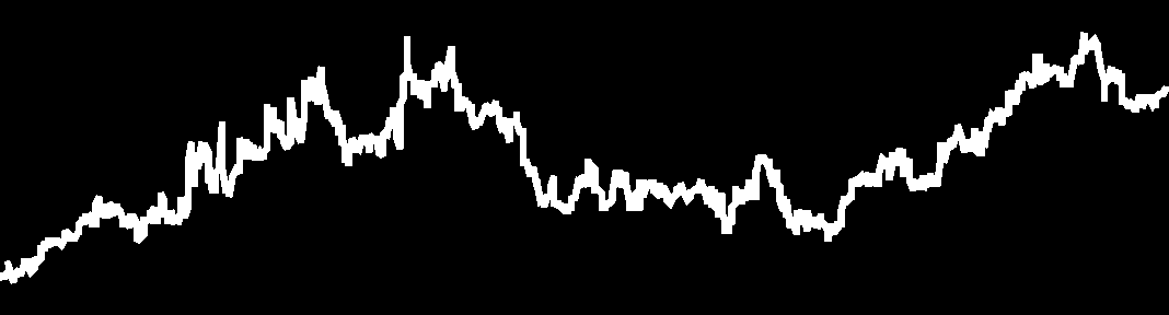 HOZAMOK : 3 hó 6 hó indulástól*** 2011 2010 2009 Nem évesített hozam** Évesített hozam** Naptári éves hozamok Alap hozama** --0,05% 3,41% 7,68% 3,43% 4,65% -8,86% 10,77% 6,82% Referenciaindex