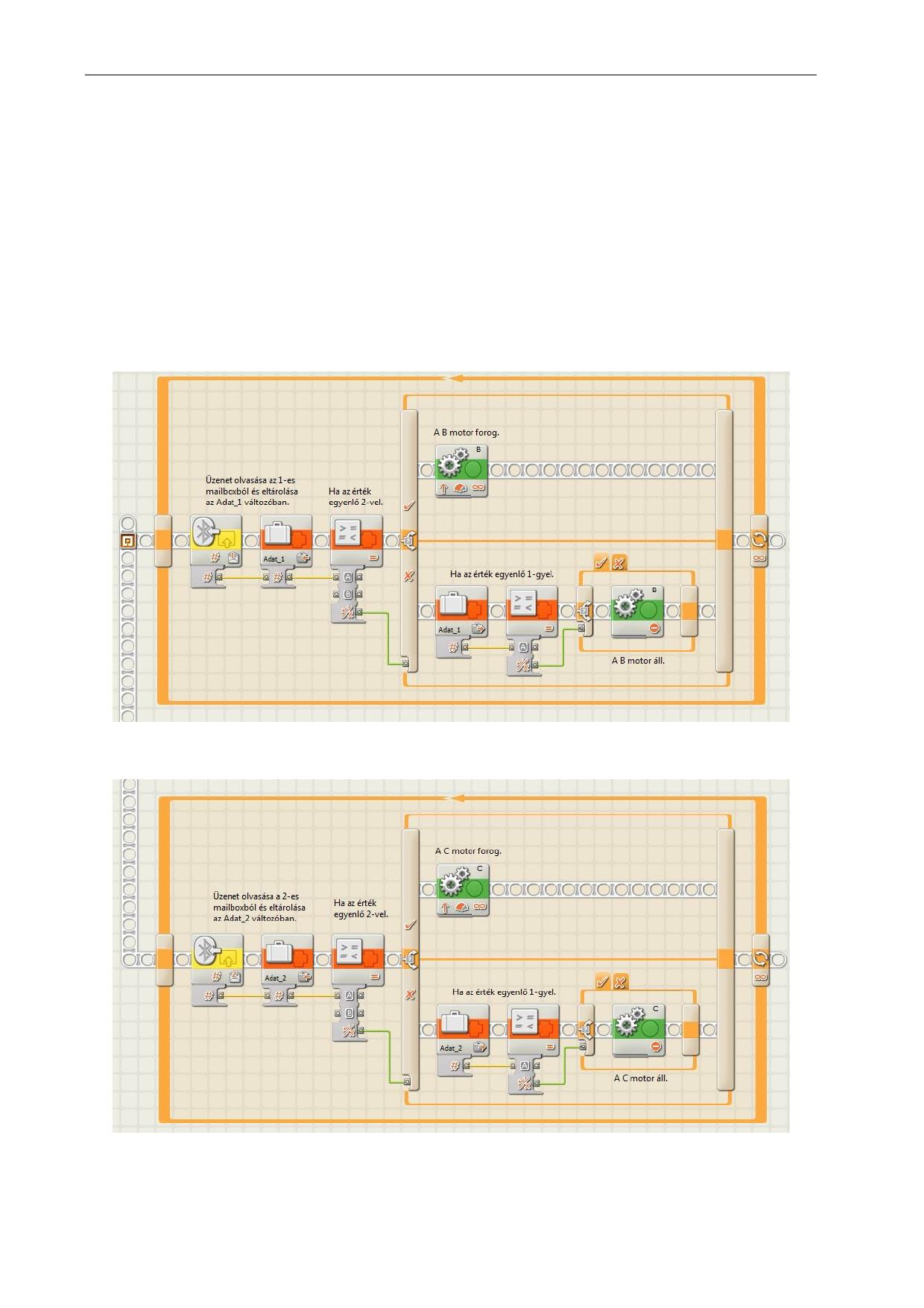 A Mindstorms NXT robotok programozásának alapjai A szolga robot a megkapott értéket kiolvassa a mailboxokból és eltárolja őket az Adat_1 vagy Adat_2 változóban aszerint, hogy melyik mailboxból
