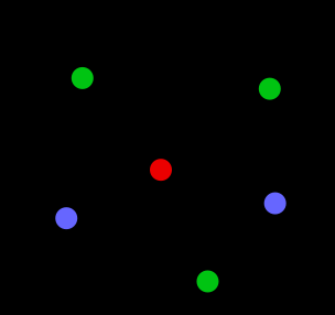 piconet