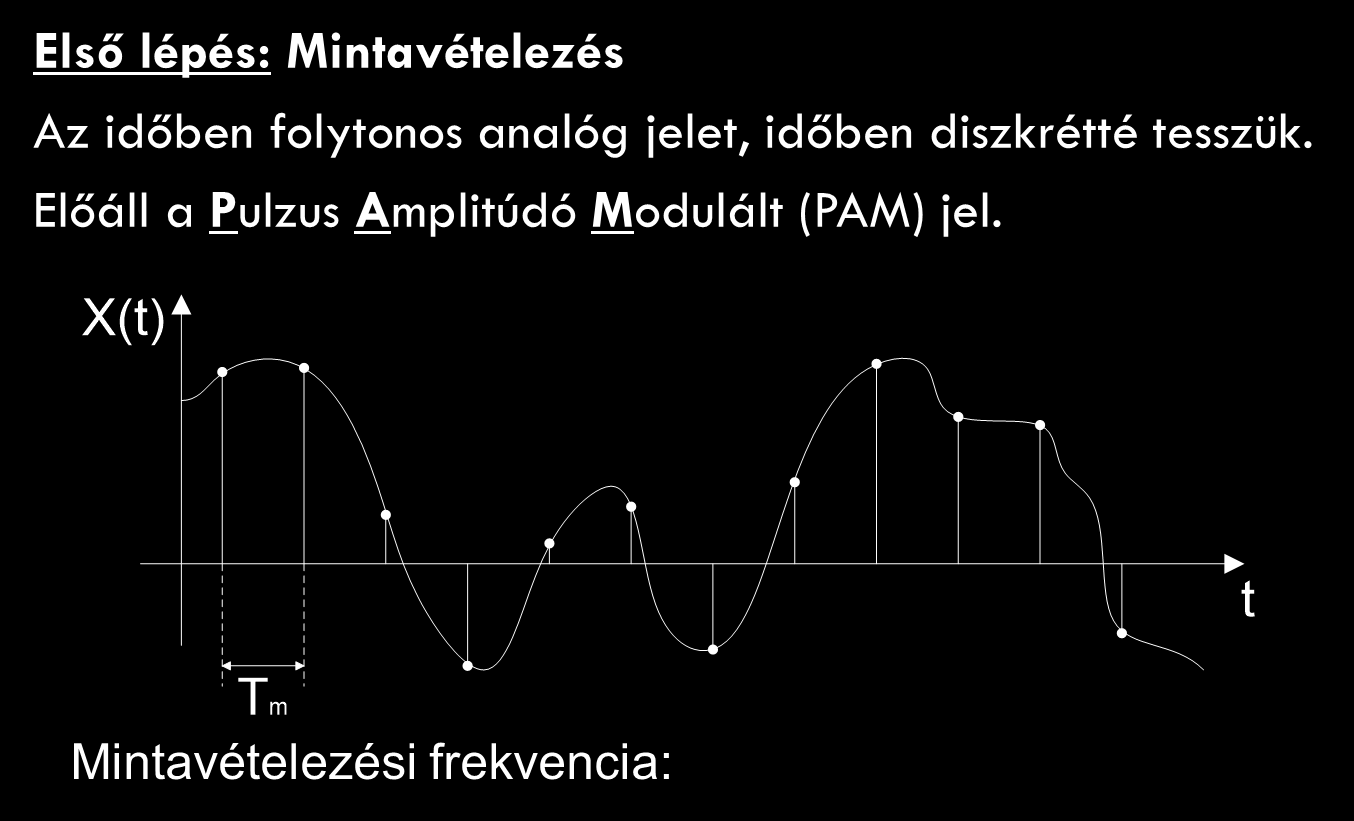 Digitális jelek előállítása