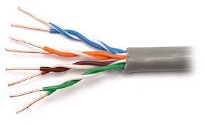 Csavart érpáras átviteli közeg (TP Twisted Pair) Zaj, Zavar Z 0 /2 Z 0 /2 Z 0 /2 Z 0 A zavarvédelmet az érpárok