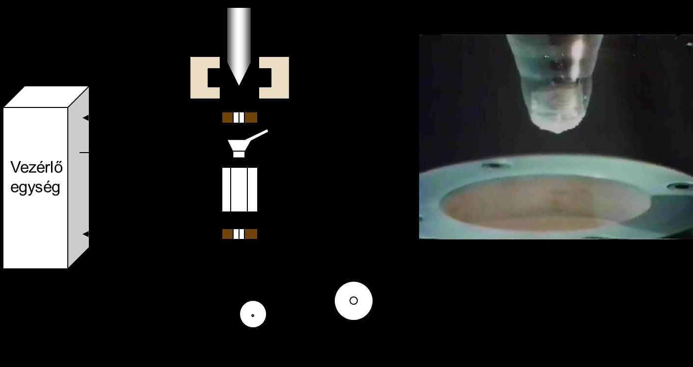 Szálhúzás