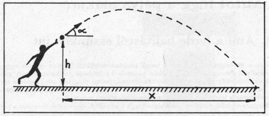 58 Nay Zsolt 5 ábra 4 probléma: A súlylökés optimális szöe Milyen szö alatt kell elhajítanunk h maassából, adott v0 kezdősebesséel a súlyolyót, hoy vízszintesen a lehető lenayobb távolsáot érjük el?