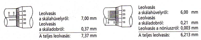 5. Mikrométer Századmilliméter pontossággal való méréshez használjuk.