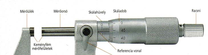 - Mélységmérő mikrométer 8. ábra.