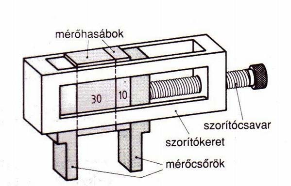 A mérőhasábok tartozékai: szorítókeret, irdalótalp, mérőcsőrök és mérőcsúcsok (13. ábra). Segítségükkel a mérőhasábok felhasználási területe jelentős mértékben növelhető.