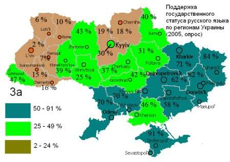 Nyelvi: ukrán orosz.