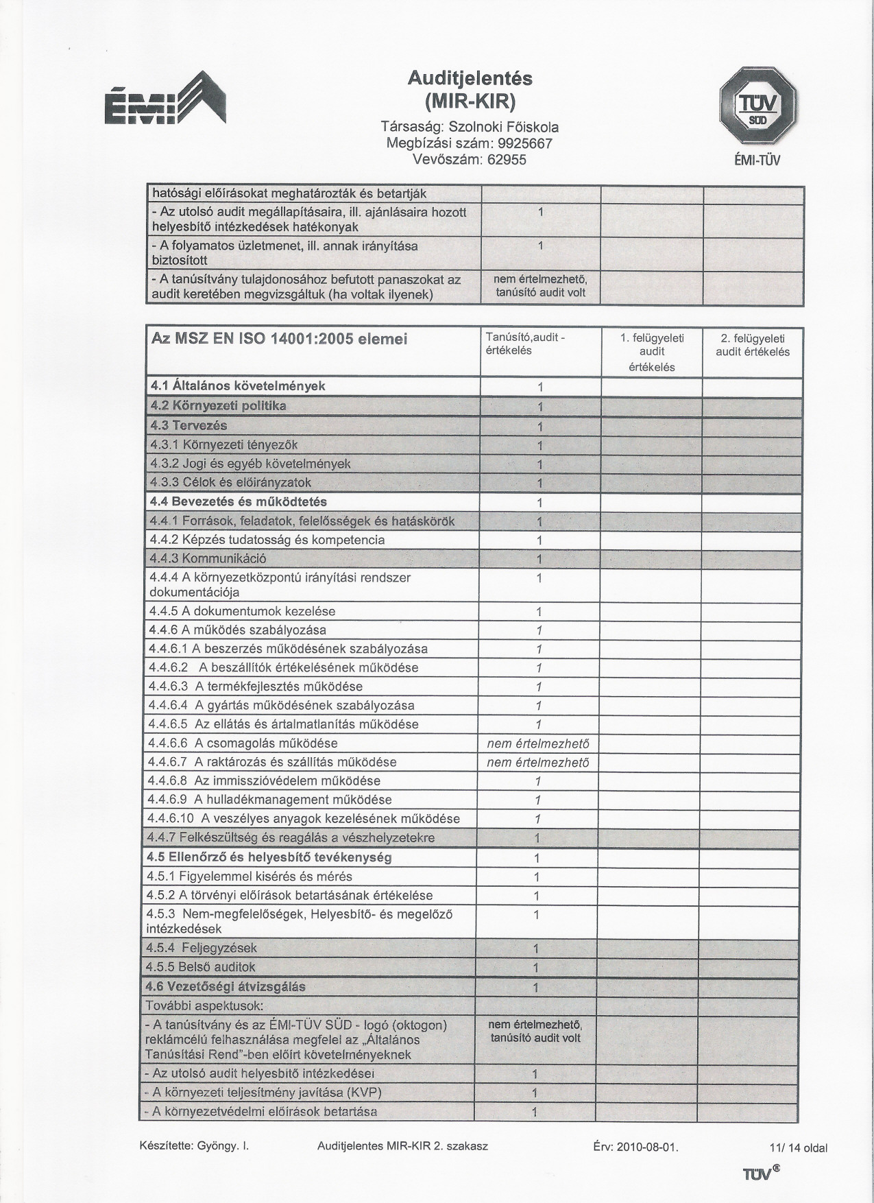 ---. ~ E:,:,:: Vevöszárn: 62955 hatósági eloirásokat meghatározták és betartják - Az utolsó audit megállapításaira, ill.