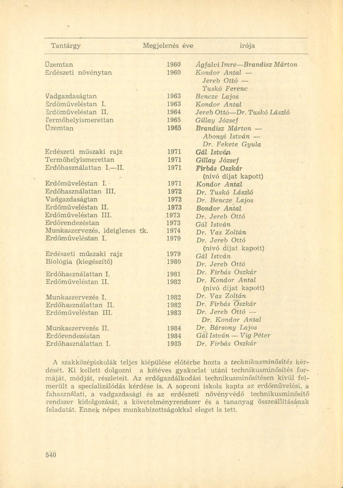 Tantárgy Megjelenés éve írója Üzemtan 1960 Erdészeti növénytan 1960 Vadgazdaságtan 1963 Srdőműveléstan I. 1963 írdőműveléstan II.