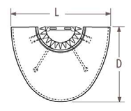 34 cm 1493 W 13,10 l 27 cm 1148 W 10,20 l 31 cm 1357 W 12,10 l