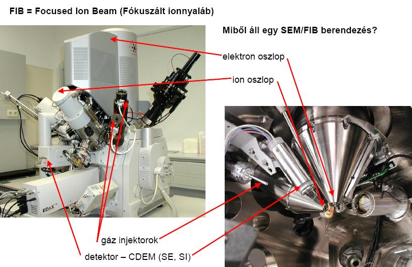 FIB BERENDEZÉS 25 FOKUSZÁLT IONSUGARAS MEGMUNKÁLÁS Különböző anyagokat (szén, szigetelő vegyület, platina)