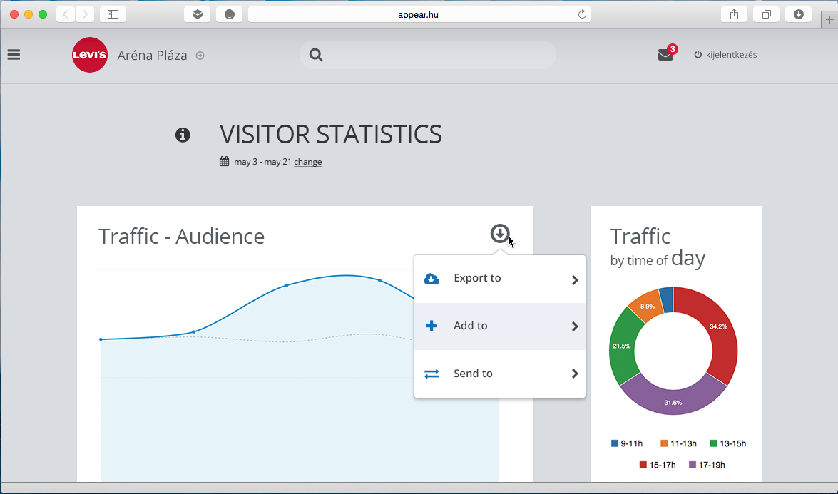 APPEAR DASHBOARD Main Screen Visitor Tracking Visitor Export