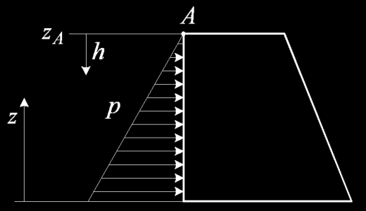 Kidolgozás: Mechanikai modell A koordináta-rendszer origóját a medence aljának középpontjába vegyük fel, az xy sík a medence alsó felülete.