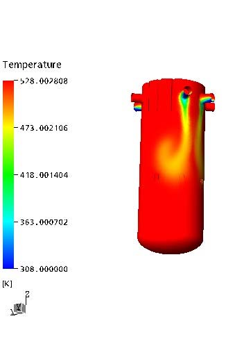 Tranziens számítás a reaktortartály modellel Nagynyomású ZÜHR téves indítása 1.20E+02 1.00E+02 HA mass flow 90 80 Loop mass flow 8.00E+01 70 6.
