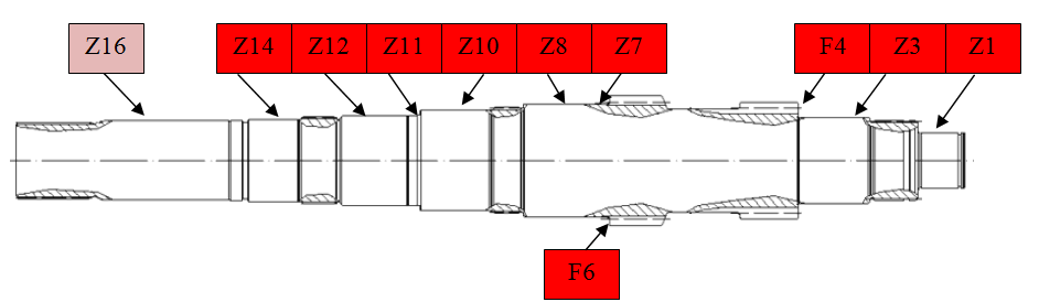 5. A sebességváltó-főtengely palástköszörülése Az alkatrész megmunkálásához a ZF Hungária Kft. által alkalmazott technológiák közül, én a quickpoint, azaz pontköszörülést választom, a 4.3.