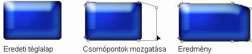 22 Alapismeretek pontok mozgatásával átalakítható. Az idom körvonalán utólag újabb csomópontokkal kiegészíthető.