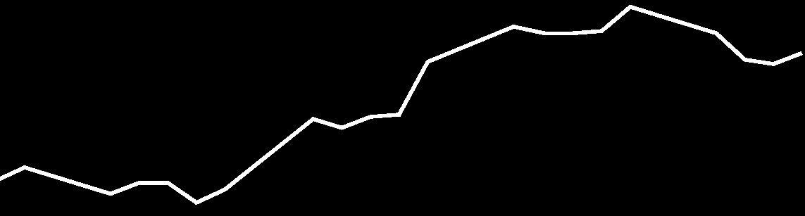 MKB Ambíció Nyíltvégû 307 480 040 Ft 1,020712 Ft HU0000712211 T+4 NAP 50% MAX 10% RMAX 20% MSCI ACW 10% MSCI EM 10% STOXXEUROPE600 4 POLITIKA Az alapkezelô az Alap tôkéjét úgy igyekszik kialakítani,