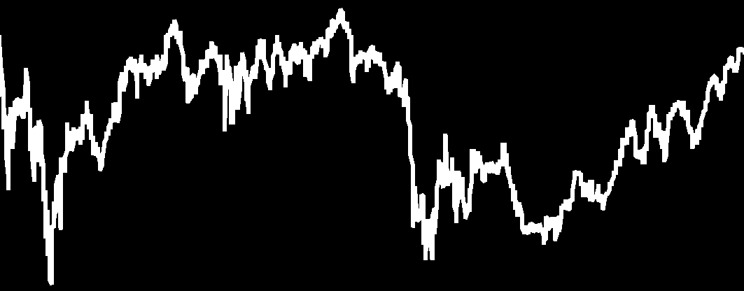 MKB Európai Részvény 503 804 653 Ft 0,576494 Ft HU0000702931 POLITIKA Az Alapkezelô az Alap tôkéjének likvid hányadon felüli részét lehetôség szerint az OECD tagállamokban székhellyel rendelkezô