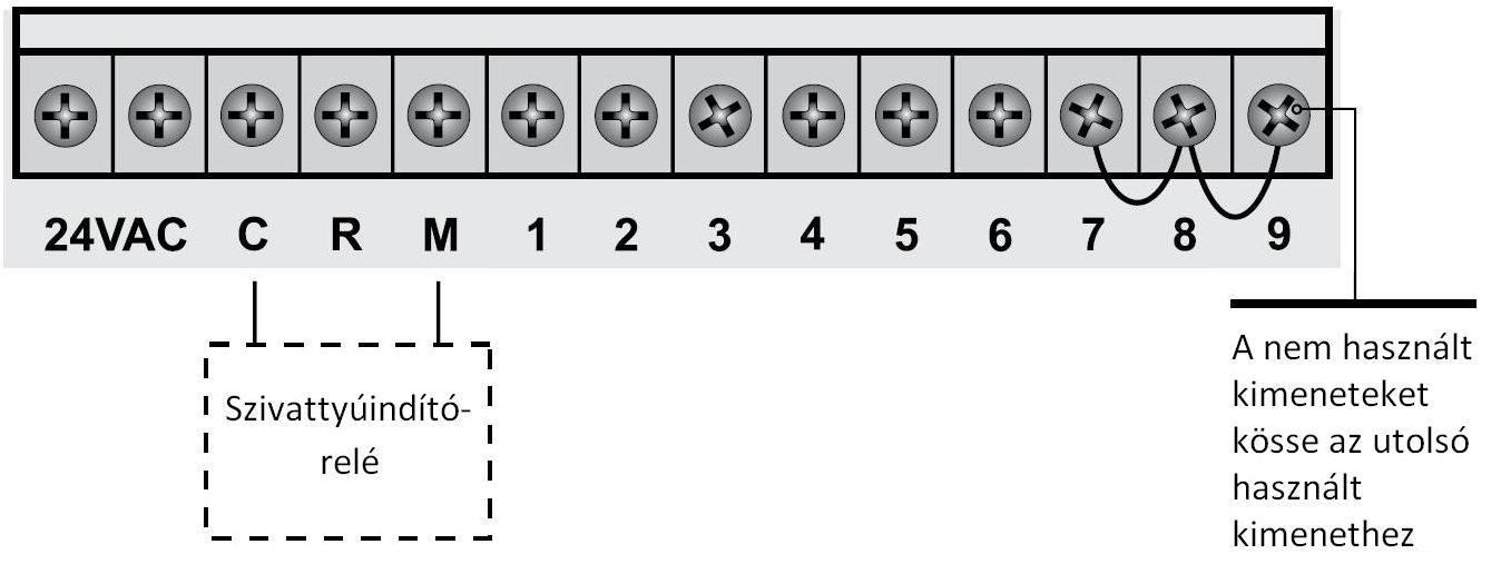 Szivattyúindító-relé bekötése A vezérlő által biztosított kimenet nem ad elég energiát ahhoz, hogy szivattyút hajtson meg.