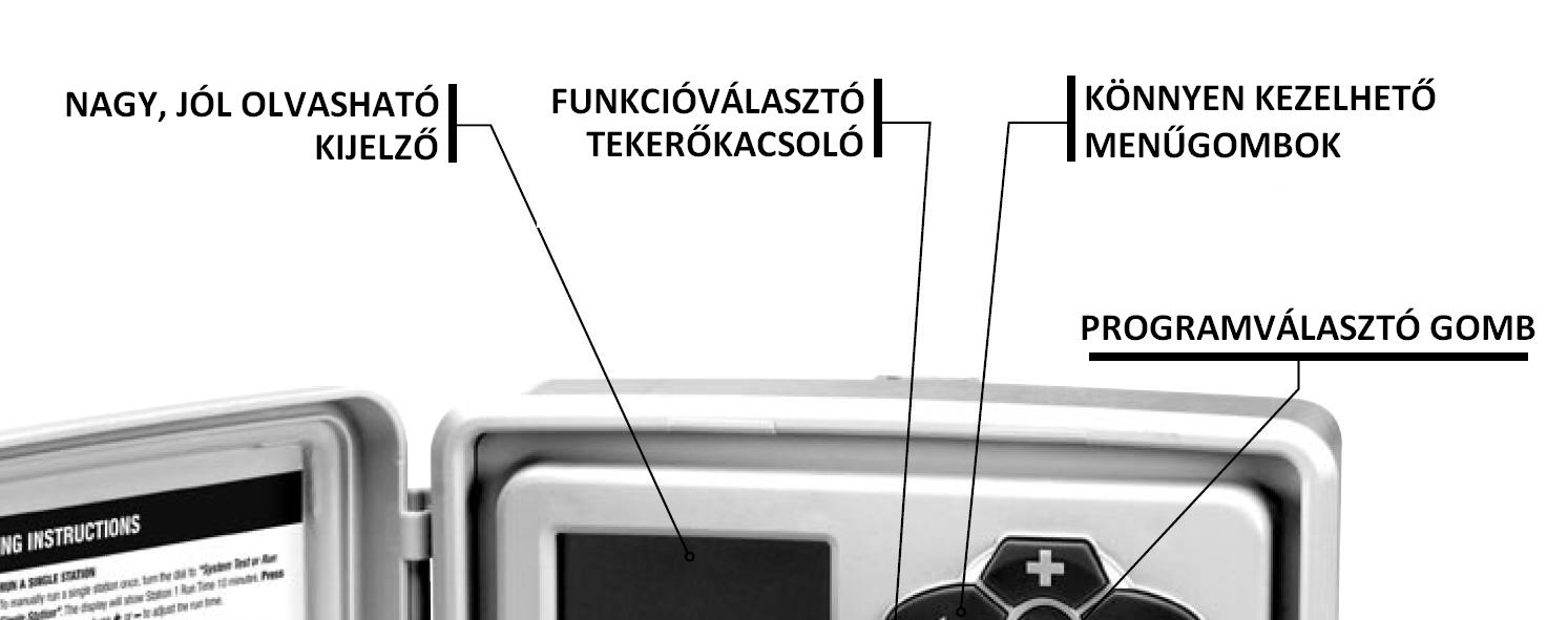 A vezérlő részei A vezérlő beállítása Néhány fontos teendő a programozás előtt Ez a vezérlő 6 független, különálló program beállítását teszi lehetővé.